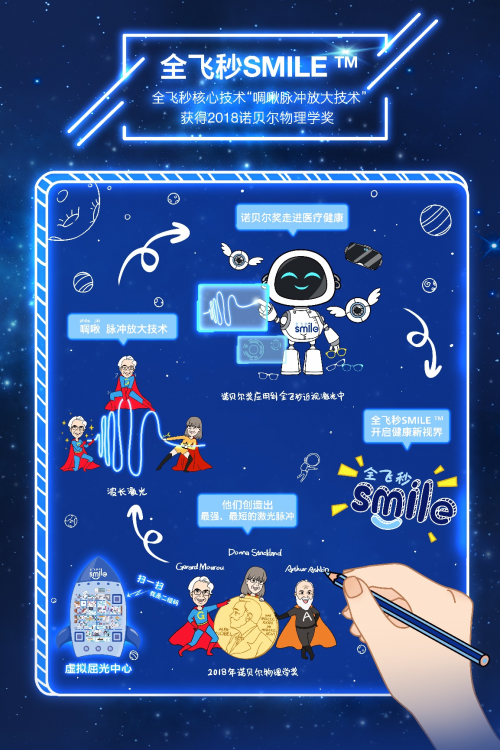 源海医疗以智慧供应链重塑健康未来	