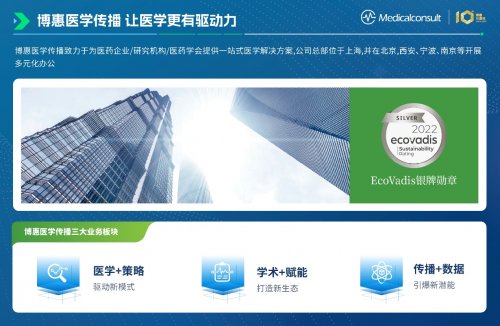 「博」创十载，「惠」启未来——祝贺博惠医学传播成立十周年	