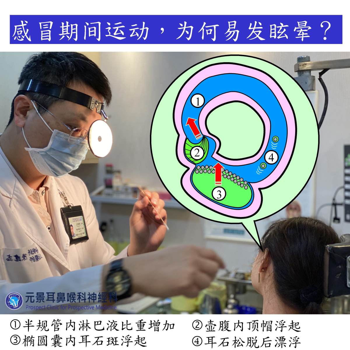 台湾耳鸣晕眩名医陈建志：感冒期间运动，为何易发眩晕？